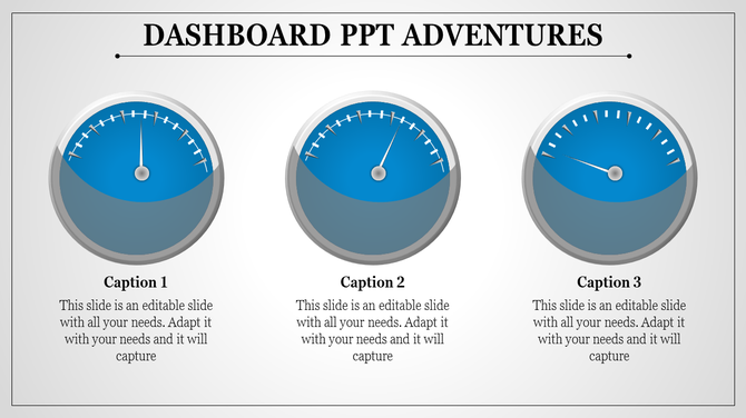 Dashboard PowerPoint template featuring three speedometer graphics labeled with captions.