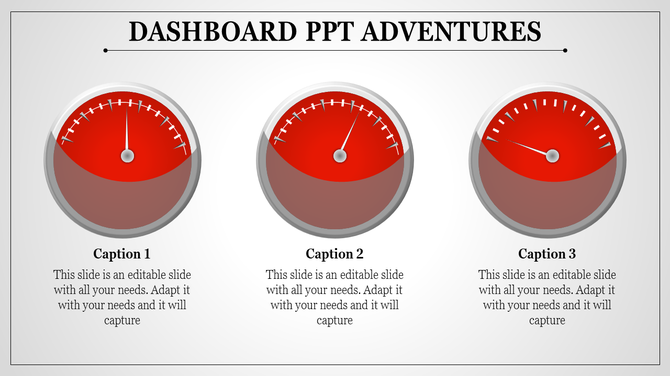 Dashboard slide with three red speedometer gauges and captions, set against a white background.