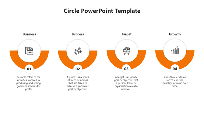 Orange themed Circle PowerPoint template illustrating four key concepts Business, Process, Target, and Growth with icons.