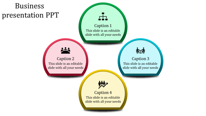 Business presentation slide with four colorful circles representing different business concepts with captions.