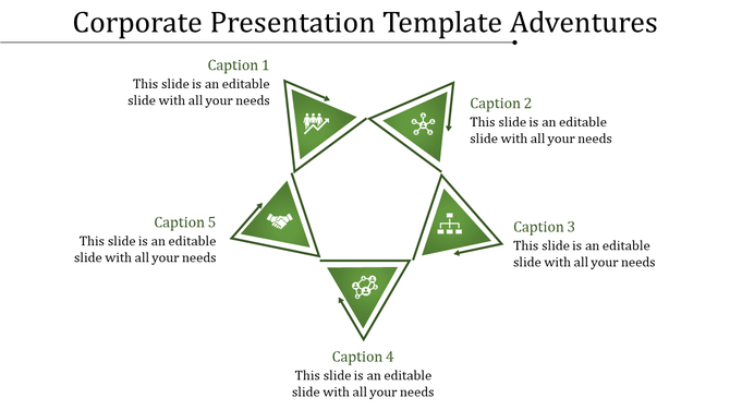 A corporate presentation template with five green triangles arranged in a star shape, each containing an icon and caption.