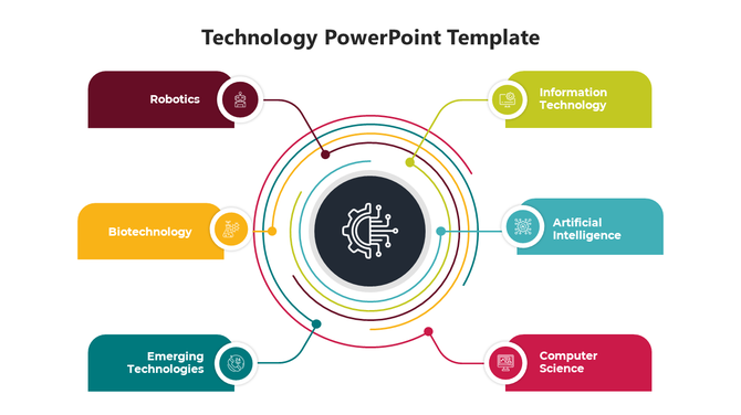 Technology PowerPoint template showing various tech fields like robotics, AI, and biotechnology in colorful circles.