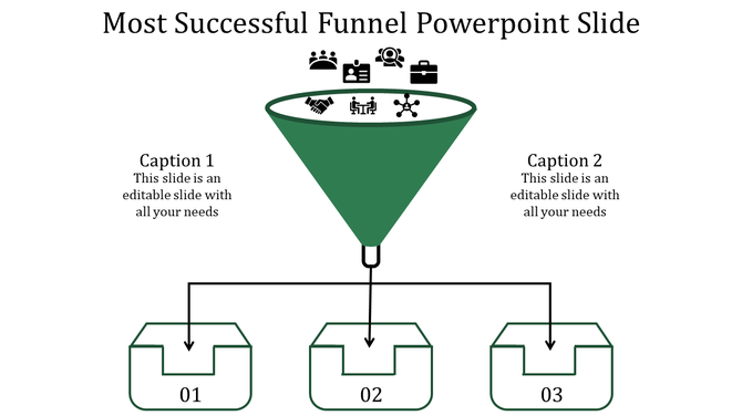 Funnel infographic depicting input icons and outputs directed into three numbered containers, caption areas.