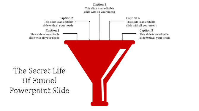 Slide with a red funnel illustration and five labeled captions pointing to different sections on the top.