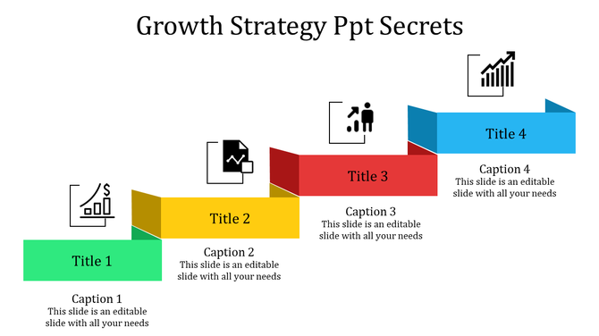 Four colored blocks arranged like steps, each with an icon and title, representing a progressive growth strategy.