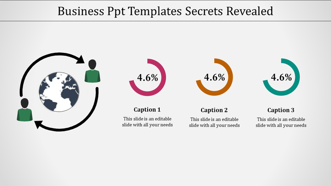 Business PowerPoint template featuring a globe and pie charts to illustrate a business concept with captions.