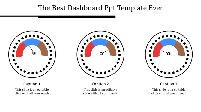 Three circular dashboard dials with red, blue, and brown segments, each containing captions below.