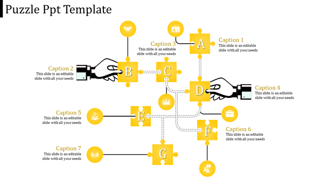 Visual representation of a process using yellow puzzle pieces connected by dotted lines, with icons and captions areas.