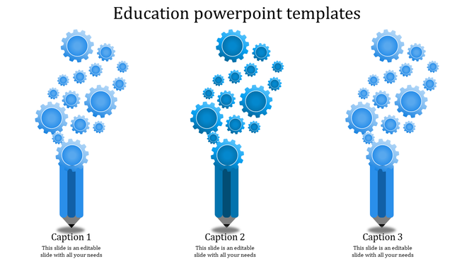 Education themed infographic showing three pencils emitting blue gears, with captions below, on a white background.