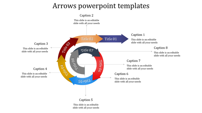 PowerPoint template with a circular flow of arrows, each linked to a title and a corresponding caption for each step.