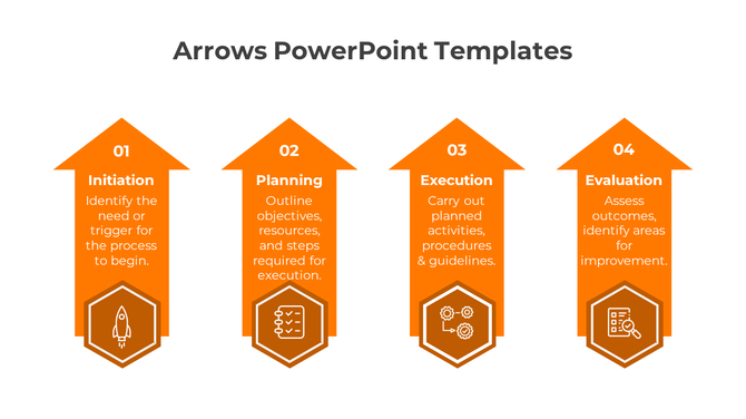 Four orange arrows pointing upward with hexagon icons at the base and evenly spaced on a white background.
