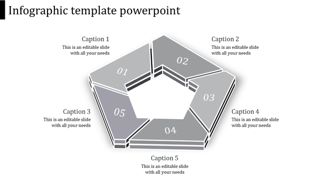 3D pentagon infographic with five gray layered sections, each labeled with numbers and captions, on a white background.