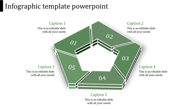 3D green pentagon diagram slide featuring numbered segments and placeholders for descriptive text.