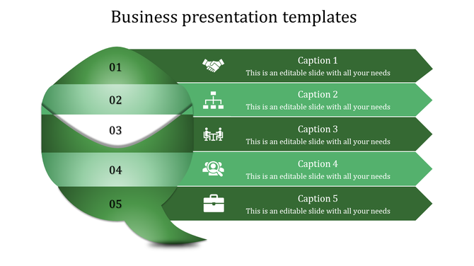 Green bubble-shaped design on the left, showcasing five layered sections labeled for sequential business steps.
