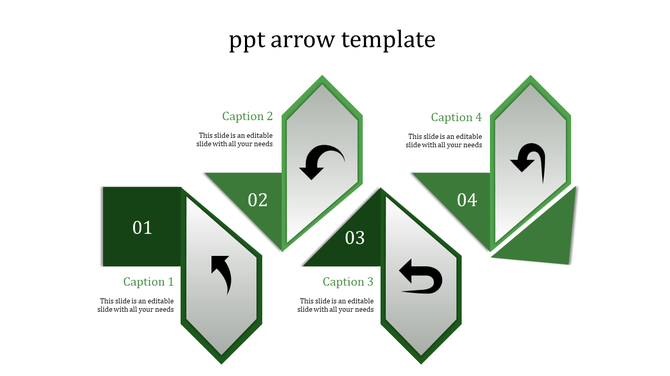 PowerPoint slide with a five step green arrow infographic, featuring numbered sections and captions.