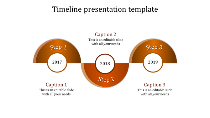 Curved timeline template featuring brown gradient-filled semi-circular steps, showing years 2017 to 2019 with caption areas.