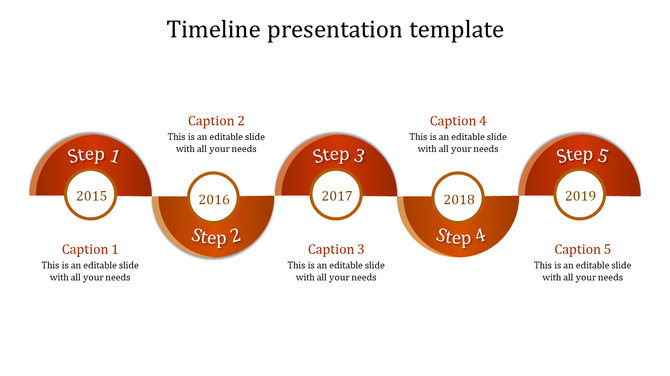 Semi circle timeline diagram illustrating orange five steps, each linked to a year marker, progressing from 2015 to 2019.