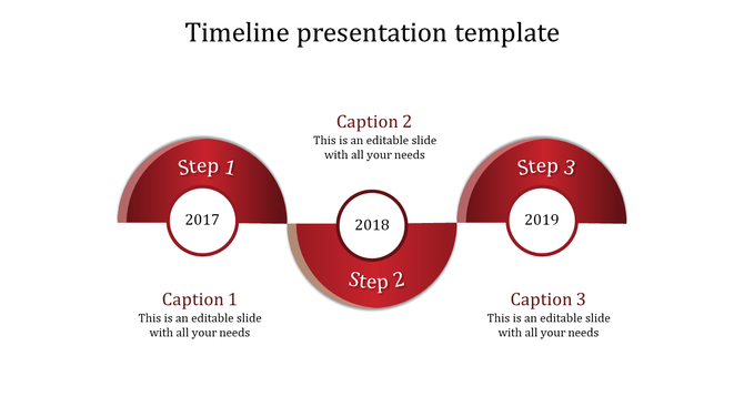 Step-by-step timeline from 2017 to 2019 with red circular indicators and slide captions areas.