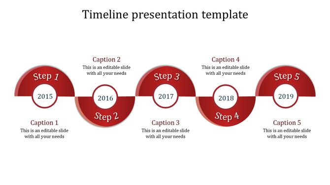 Five-step red timeline infographic showing years 2015 to 2019, with alternating semicircle designs and captions.