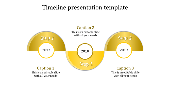 Yellow semi circular timeline with three steps labeled 2017, 2018, and 2019, featuring captions on a white background.