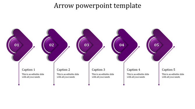 Horizontal step-by-step timeline, showing numbered purple arrows pointing right with descriptions.