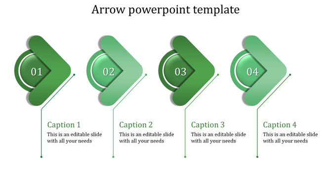 Four-step green arrow infographic, each step numbered from 01 to 04, with captions below connected by thin lines.