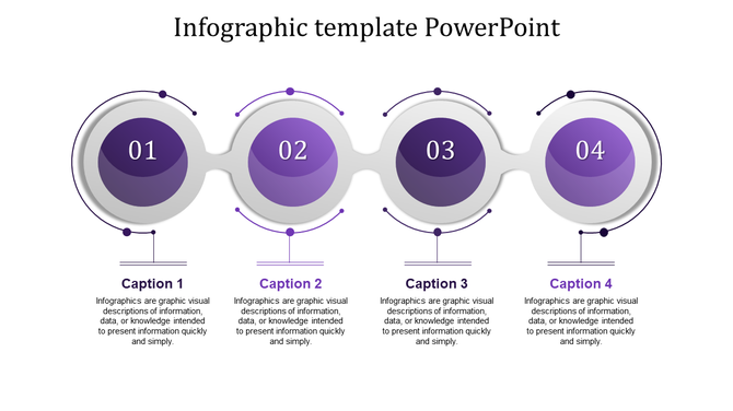 Horizontal four step infographic with connected circular purple elements numbered 1 to 4, each linked to captions below.