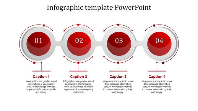 Sequence of four red spheres in a gray curving framework, each marked numerically and linked to captioned descriptions.