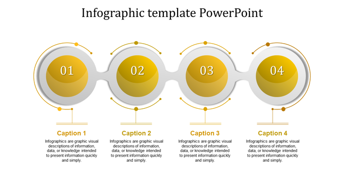 Infographic with four yellow numbered circles connected by curved white links and captions below.