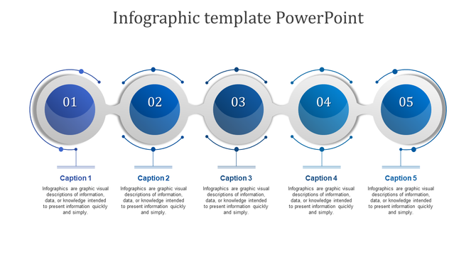 Infographic with connected circular blue elements numbered 1 to 5, each linked to captions areas below.