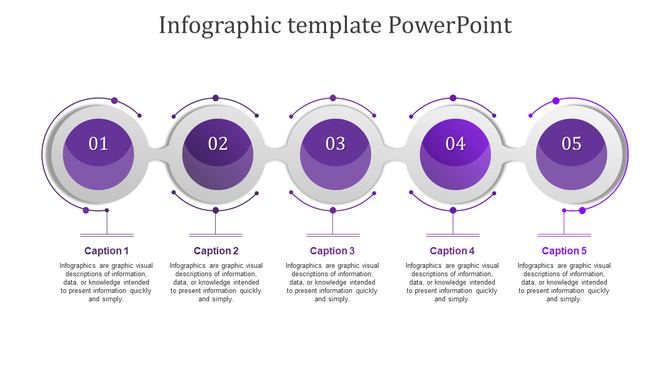 Timeline style infographic with five purple circles connected by a curved structure, each with captions areas underneath.