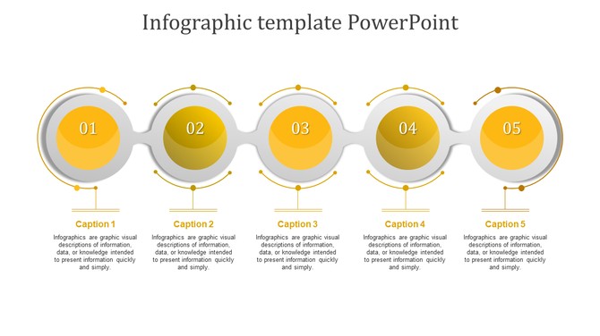 Infographic PPT slide featuring five yellow circles with numbered sections, each with a caption and placeholder text.