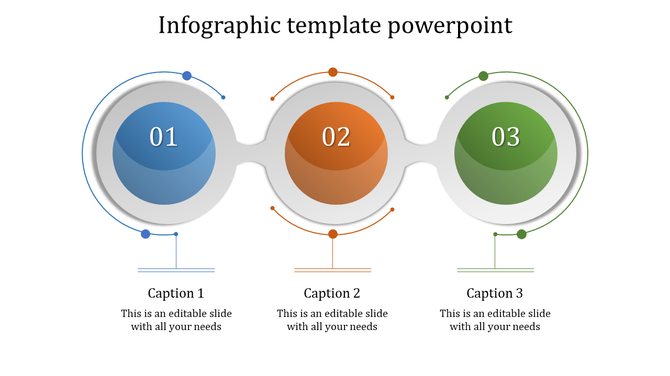 Three step infographic with circles numbered 01, 02, 03, in blue, orange, and green, connected with curved lines.