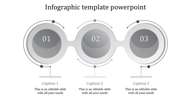 An infographic PPT template with three connected numbered circles and captions with placeholder text.