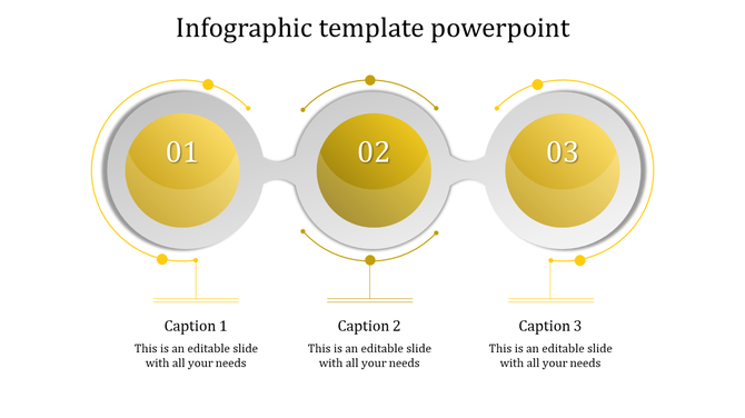 Horizontal layout of yellow gradient circles labeled 01 to 03 with captions aligned beneath each.