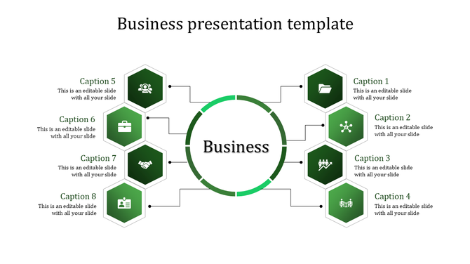 Professional business layout showcasing a central circle linked to eight green hexagons with icons and descriptive text.