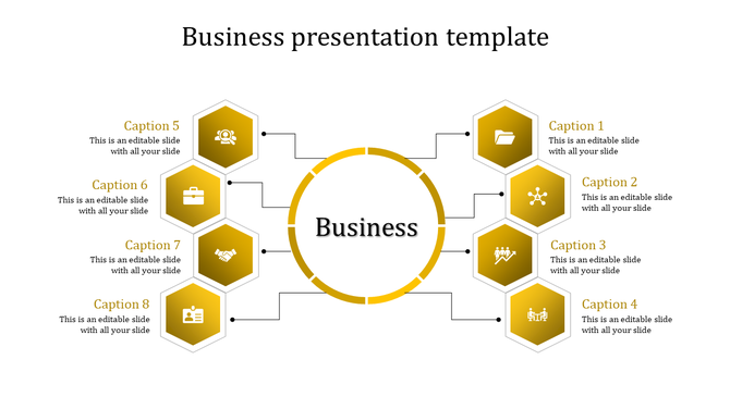 Business hub diagram with a concept surrounded by eight yellow hexagonal elements, each containing an icon and caption.