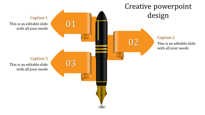 Black fountain pen graphic with three orange curved arrows extending horizontally, each with a number and caption.