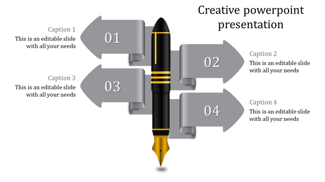 Creative process diagram featuring a vertical fountain pen with four numbered gray arrows wrapping around it in sequence.