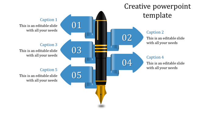 Infographic featuring a central black and gold pen surrounded by five blue arrows with numbers and captions.