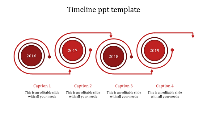 Red timeline with circular milestones for 2016 to 2019, connected by arrows, and captions below each step.