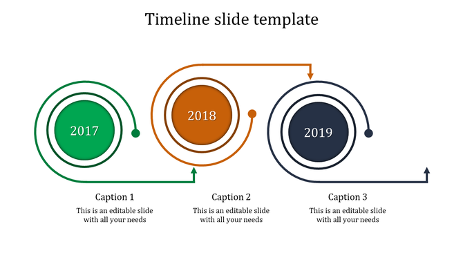Minimalist timeline slide with spiral-linked milestone points in green, orange, and black, showing years 2017 to 2019.