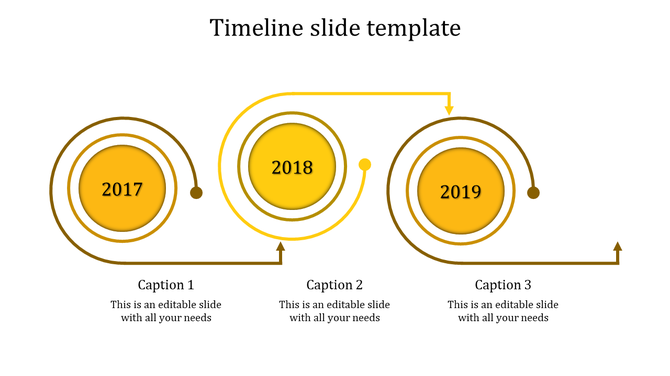 Timeline slide with three yellow circular markers labeled 2017, 2018, and 2019 connected by curved arrows.