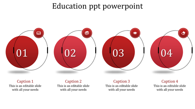 Red educational infographic with numbered circles and dotted outlines representing four learning steps.
