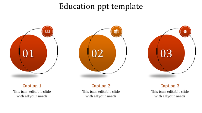 Three step orange educational timeline with dotted circular paths and icons for book, stack of books, and graduation cap.