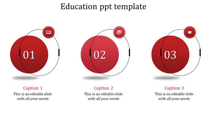 Educational PPT slide design featuring numbered red circles with icons for learning, books, and graduation with captions.