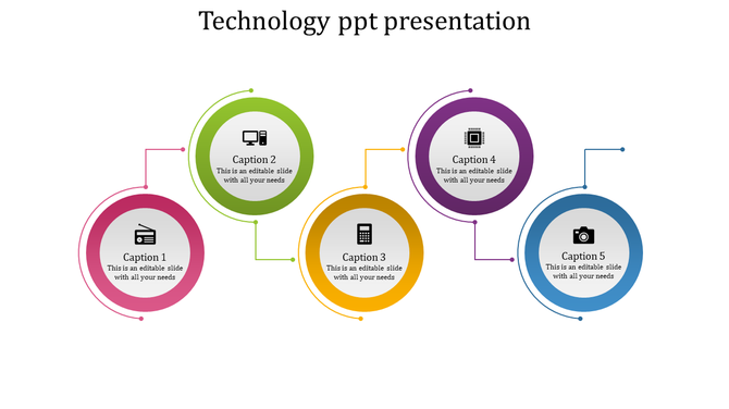 Circular infographic in pink, green, yellow, purple, and blue with tech symbols linked by curved connectors.