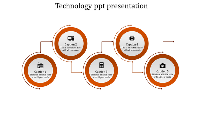 Five step technology layout with orange circular shapes, icons, and text connected by curved lines.