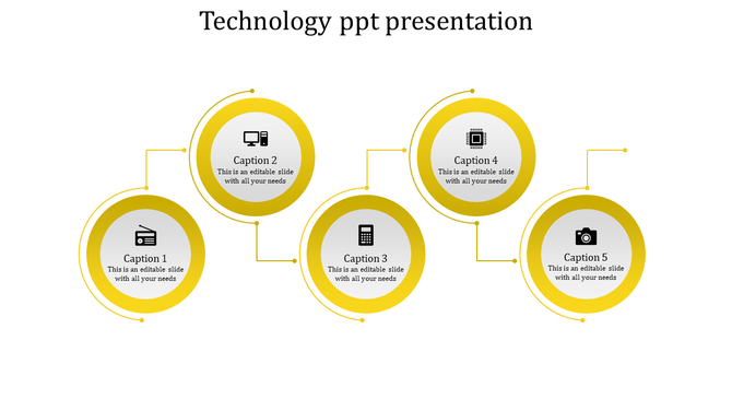 Infographic featuring five yellow outlined circles, each with an icon and caption, connected by curved lines.