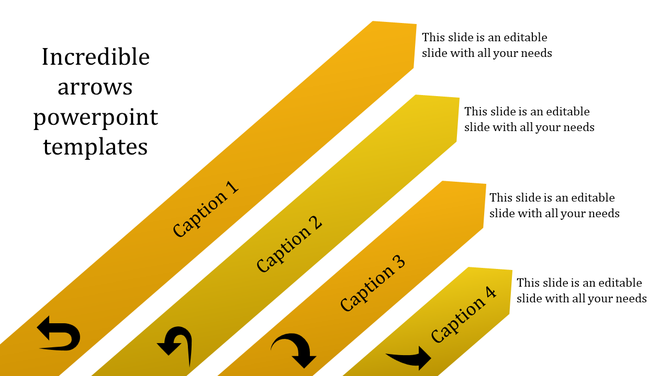 Yellow arrows labeled Caption areas 1 to 4 with placeholder text areas placed in white background.